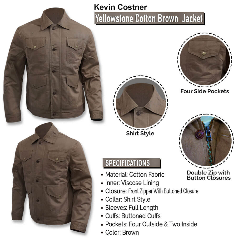 Kevin Costner Yellowstone Jacket Infographics LJB