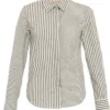 The Kelly Clarkson Show 2025 Striped White Shirt